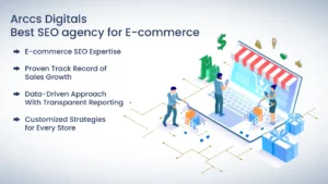 Best SEO Agency for Ecommerce